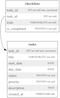 database erd