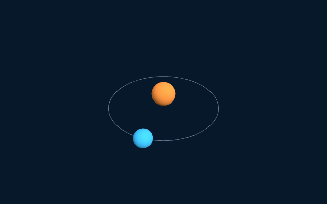 Frame-Rate Independent Motion: rendered Three.js scene