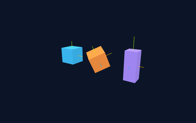 Position, Rotation & Scale: rendered Three.js scene