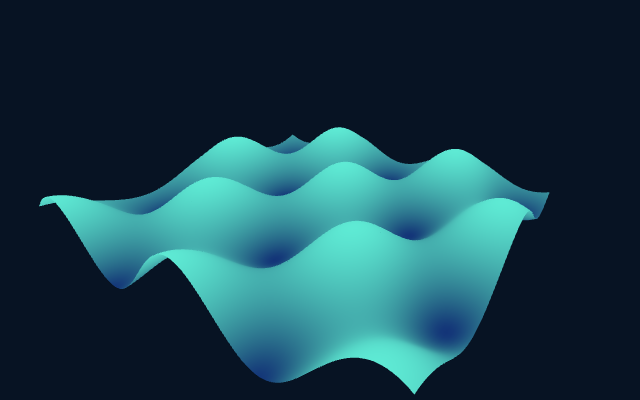 Write a Wave Shader: rendered Three.js scene