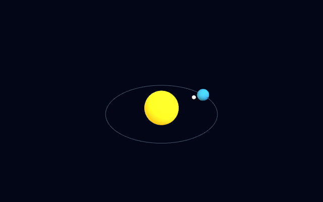 Solar System: rendered Three.js scene